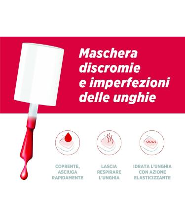 Dermovitamina Micoblock 3in1 Red Nail Polish 5ml - Buy Internationally | Long-lasting Quick-Drying & Skin-Friendly - Buy Online on GoSupps.com