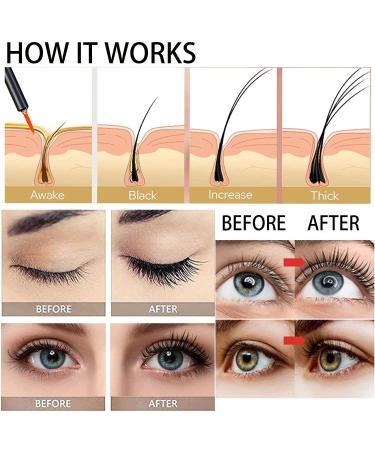 Advanced Natural Eyelash Growth Serum for Longer, Fuller, Thicker Lashes - Boosts Health with Nutrient-rich Formula - Buy Online on GoSupps.com