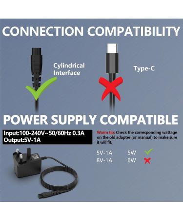 Remington Shaver Charger Cable for HC4250 MB4200 MB6850 - Compatible with Beard Trimmers XR1330 XR1350 XR1450 - Buy Online on GoSupps.com