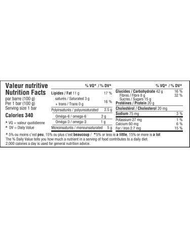 Oatmeal Gold Natural Energy Bars | Energy Bars Made with All Natural & GMO Free Ingredients | Sweetened with Honey | 20g Protein 8g Fiber Omega 3 and 6 Source of Calcium & Iron (Box of 12 Banana Carob) Banana Carob Box of 12 - Buy Online on GoSupps.com