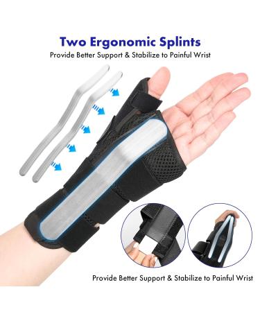 Thumb Spica Splint & Wrist Brace | Adjustable Support for de Quervain s Tendonitis Arthritis - Pain Relief for Left Hand - Buy Online on GoSupps.com