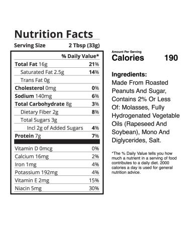 Jif Creamy Peanut Butter 40 oz: Delicious Spread for Snacks and Recipes - Buy Online on GoSupps.com