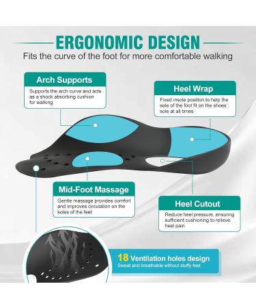 Arch Support Orthotics Shoe Inserts for Foot Pain Relief | Sizes for Men & Women | Ideal for Flat Feet Plantar Fasciitis | Black Size M - Buy Online on GoSupps.com