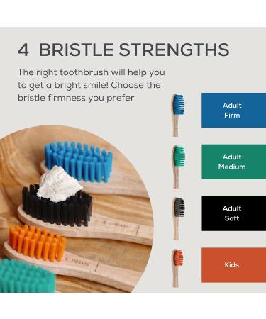 Buy GEORGANICS Natural Beech Bristles Toothbrush - Medium Green | Eco-Friendly Sustainable Oral Care | International Shipping Available - Buy Online on GoSupps.com