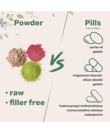 Organic Boswellia Serrata Extract Powder - 8oz | 65% Boswellic Acid Joint Support Non-GMO Pet Friendly - Buy Online on GoSupps.com