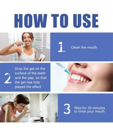 3Pcs Gum Protect Dental Repair Gel Deep Cleaning Oral Gel Fresh Breath Support Soothing Gum Care and Moisturizing Teeth Gel (1ML x 3) - Buy Online on GoSupps.com