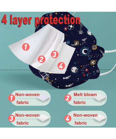 Genetic 10-Pack Kids 3D Fish Shape Cloth Masks - Breathable & Disposable Mouth Protection for Outdoor Use - Buy Online on GoSupps.com