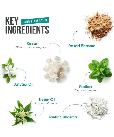 Cream for Piles Fissures & Perianal Wounds - 30gm Patented Plant Based Piles & Fissure Solution Clinically Proven Herbal & Natural Piles Care - Buy Online on GoSupps.com