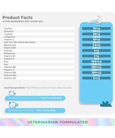 Lysine + Multivitamin for Cats - Immune Support Skin and Coat Health Eye Support - with EPA and DHA Taurine and Spirulina - Buy Online on GoSupps.com