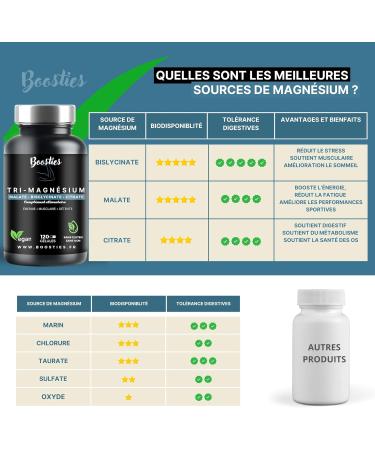 Magnesium | 120 Capsules | Bisglycinate Malate Magnesium Citrate | Enriched with Vitamin C and B6 | 1350mg | Anti-Fatigue Muscle Relaxation and Sleep | 100% Vegan | Booties - Buy Online on GoSupps.com