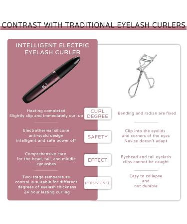Buy Heated Eyelash Curler - Electric Travel Curler with 4 Heating Modes & Quick Pre-Heat | Long-Lasting Natural Curls (Black - Buy Online on GoSupps.com