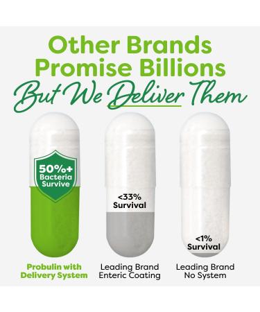 Probulin Total Care Probiotic Supplement Daily Gut Digestive and Immune Health Probiotics Capsules for Men and Women 20 Billion CFU Vegan 30 Count Bottle - Buy Online on GoSupps.com