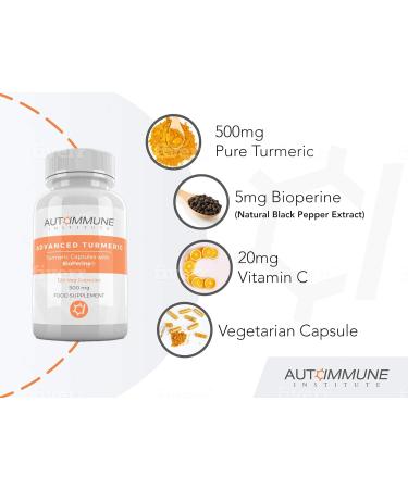 High Strength Turmeric Capsules with Bioperine for Enhanced Absorption | Made in UK | 120 Veg Capsules - Buy Online on GoSupps.com