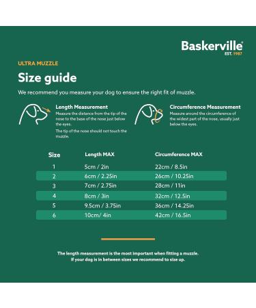 Baskerville Ultra Muzzle Size 1 - Patented Dog Muzzle for Safe Snouts | Pant Eat Drink Comfortably | Ideal for Small Dogs | Prevent Biting & Wild Animal Browsing - Buy Online on GoSupps.com