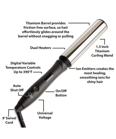 Sultra Titanium Ionic Clipless Curling Wand 1.5" - Buy Online on GoSupps.com