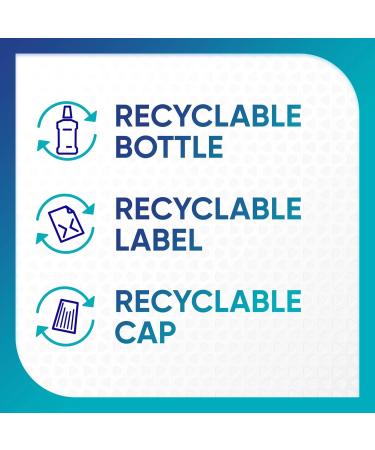 Intensive Enamel Repair Mouthwash - Strengthen Teeth Protect Against Cavities Clean Mint Flavor - 16.9 fl oz - Buy Online on GoSupps.com