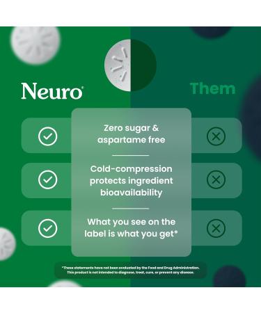 Neuro Energy & Focus Mints Extra Strength - Sugar Free Breath Mints with 100mg Natural Caffeine B Vitamins & L-Theanine - Vegan Brain Supplement for Exercise Study & Daily Focus - Spearmint 90 ct 90 Count (Pack of 1) Sp  - Buy Online on GoSupps.com