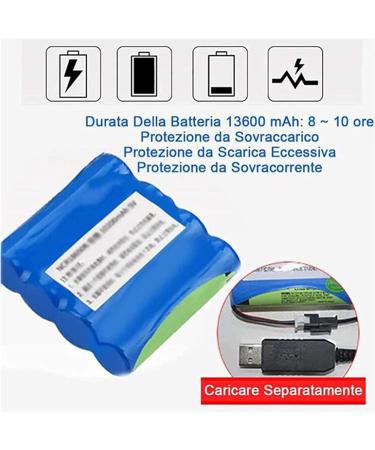 Insulin Cooler Case Portable Insulin Cooler Box Car Small Refrigerator USB Mini Medicine Refrigerator Led Display 0-18 Drug Reefer Cooler Travel (2battery) - Buy Online on GoSupps.com