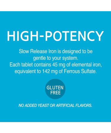 21st Century Slow Release Iron Tablets - 60 ct Pack of 5 - Packaging May Vary - Buy Online on GoSupps.com