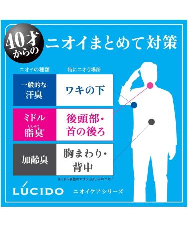 Japan Lucido medicated Scalp Deo Shampoo 450mL (Quasi-drug) - Buy Online on GoSupps.com