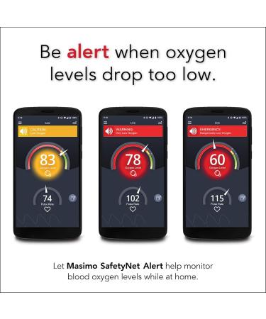 Buy Masimo Safetynet Alert - International Shipping & Best Price | Reliable Health Monitoring - Buy Online on GoSupps.com