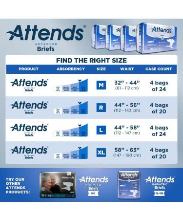 Attends Advanced Briefs | Large 24 Count (Pack of 3) | Adult Incontinence Care with Dry-Lock Technology - Buy Online on GoSupps.com