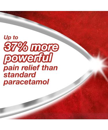 Panadol Tablets | Fast-Acting Pain Relief | White Tablets - Buy Online on GoSupps.com