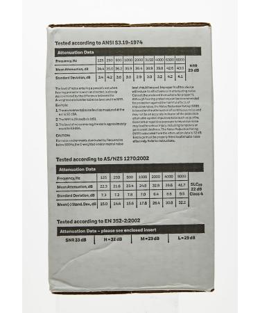 Buy Honeywell 1005074 Howard Leight Bilsom 303 Uncorded Earplugs - 200 Pairs - Best Ear Protection for Noise Reduction - International Shipping Available - Buy Online on GoSupps.com