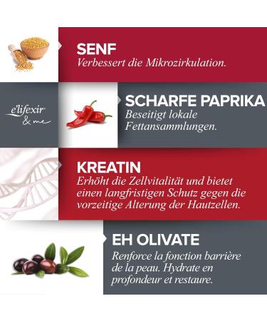 E'lifexir Spicyslim | Extreme Slimming Cream | Fights Localized Fat | Visible Results in 7 Days | Mustard & Organic Pepper Pods | 150ml - International Shipping Available - Buy Online on GoSupps.com