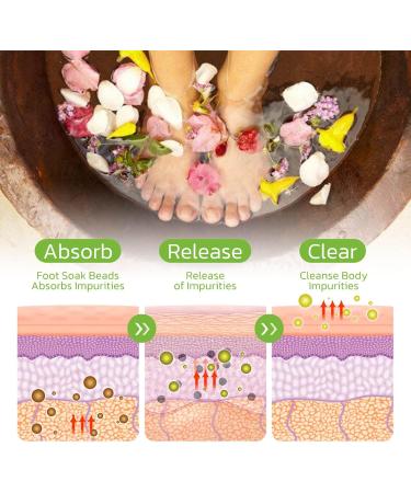 Herbal Soothing Foot Soak Beads 2023 New Herbal Detox Cleansing Foot Soak Beads Herbal Foot Cleansing Soak Beads Herbal Detox And Shaping Foot Soak Beads Foot Care (1 Bag) - Buy Online on GoSupps.com