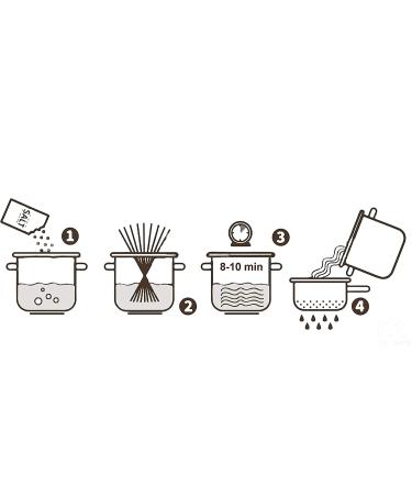 Linguini Pasta Keto - 80g | 2 Servings - 0 Net Carbs | Gluten Free Italian Type - Safe for Diabetics - Buy Online on GoSupps.com