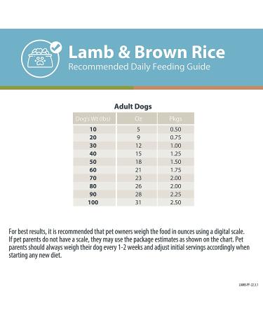 JustFoodForDogs Lamb & Brown Rice Pantry Fresh Wet Dog Food Pouches - 12 Pack - Buy Online on GoSupps.com