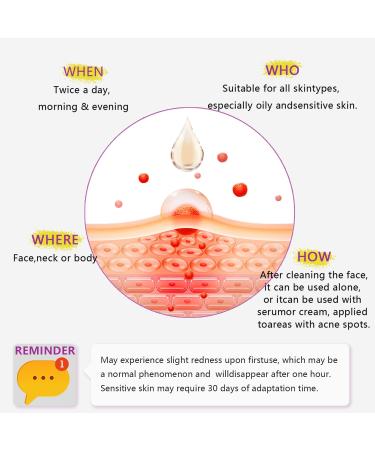 Azelaic Acid 12% Azelaic Acid For Face Serum Rich in Niacinamide and Hyaluronic Acid Fades Post Acne Marks and Calms Redness Formula for Uneven and Blemish Prone Skin Care Unflavored - Buy Online on GoSupps.com