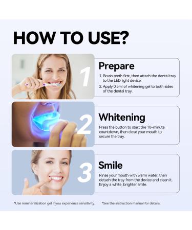 JTF Teeth Whitening Gel Kit: 35% Carbamide Peroxide, 5Pcs Teeth Whitener Gels and 1 Remineralization Gel to Remove Stains from Coffee Food and Smoking, Enamel Safe and No Sensitivity, Mint - Buy Online on GoSupps.com