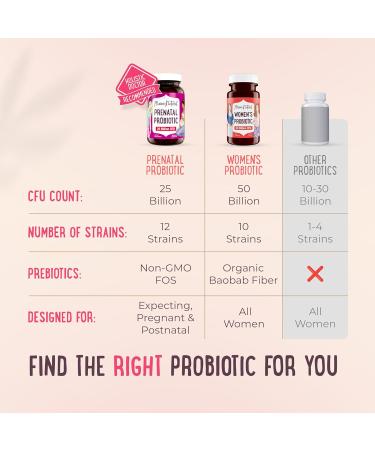 Mama Natural Prenatal Probiotics for Women Gut & Immune Support for Pregnancy Breastfeeding & Postpartum* | 25 Billion CFU 12 Strain Probiotic & Prebiotic Blend to Support Mom and Baby - Buy Online on GoSupps.com