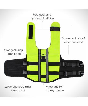 NAMSAN Dog Life Jackets - Portable Inflatable Life Jacket for Small Medium & Large Dogs - Green-M M Green - Buy Now! - Buy Online on GoSupps.com