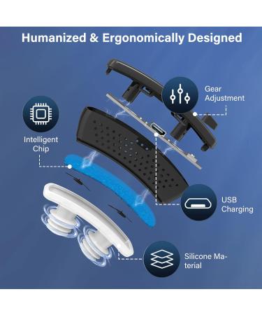Adjustable Anti-Snoring Devices - Effective Solution for Men and Women - Buy Online on GoSupps.com