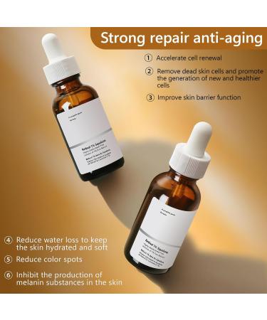 Retinol 1% in Squalane Serum for Dry Skin | Moisturizing Anti-Aging Face Serum | Reduce Fine Lines & Acne - Buy Online on GoSupps.com