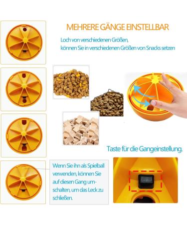 Jwteee Indestructible Dog Toys - Interactive Feeding Ball & IQ Training Puzzle for Dogs | Fun Snackball with Sound - Buy Online on GoSupps.com