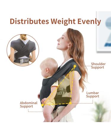 MOMTORY Newborn Baby Carrier | Cozy Wrap with Hook&Loop | Adjustable & Soft Fabric | Deep Grey - Buy Online on GoSupps.com