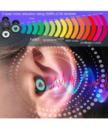Buy Ear Plugs for Sleeping | Noise Cancelling & Reusable Silicone | 26dB Noise Reduction | Washable & Comfortable | 4 Pairs + 3 Color Sound Track - Buy Online on GoSupps.com