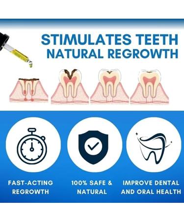 Extra Protein Dental Regrowth Drops - Gum Repair Treatment & Oral Restoration (1PC) | Promote Healthy Gums & Teeth - Buy Online on GoSupps.com