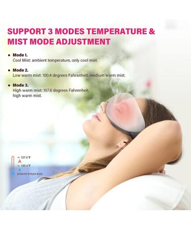 ANDFZ Intelligent White: Next-Gen Smart Home Lighting Solution - Buy Online on GoSupps.com