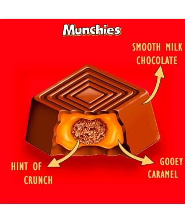  Munchies Munchies Milk Chocolate Pouch 104g - Buy Online on GoSupps.com