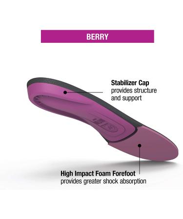 Superfeet BERRY Women's Arch Support & Forefoot Cushion - Size 6.5-8 - Buy Online on GoSupps.com