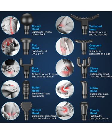 Deep Tissue Percussion Massage Gun for Athletes - Grey - Buy Online on GoSupps.com