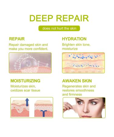 Silicone Scar Tape Roll (3M) - Reusable, Waterproof, 1.6 x 120 inches for Keloids, C-Section, Surgery, Burns, Acne - Scar Removal Treatment - Buy Online on GoSupps.com