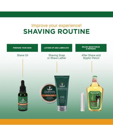 Clubman Pinaud Citrus Musk Eau De Cologne Invigorating Citrus and Musk Blend for Men 12.5 Fl Oz (Pack of 2) - Buy Online on GoSupps.com