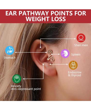 2PC Lymphatic Drainage Magnetic Ring & Acupressure Earrings for Weight Loss 4PC Lymph Fluid Negative Ion Earrings - Buy Online on GoSupps.com
