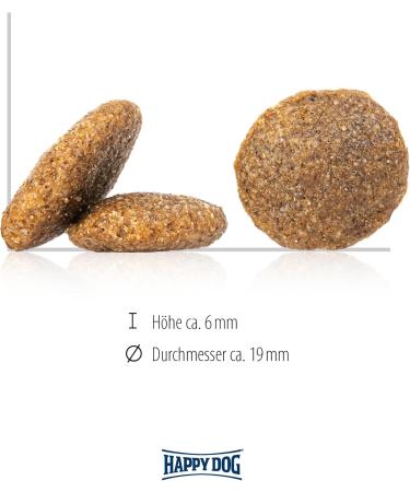 Happy Dog Supreme Sensible New Zealand Lamb 12.5kg - Premium Dry Dog Food for Sensitive Stomachs - Buy Online on GoSupps.com